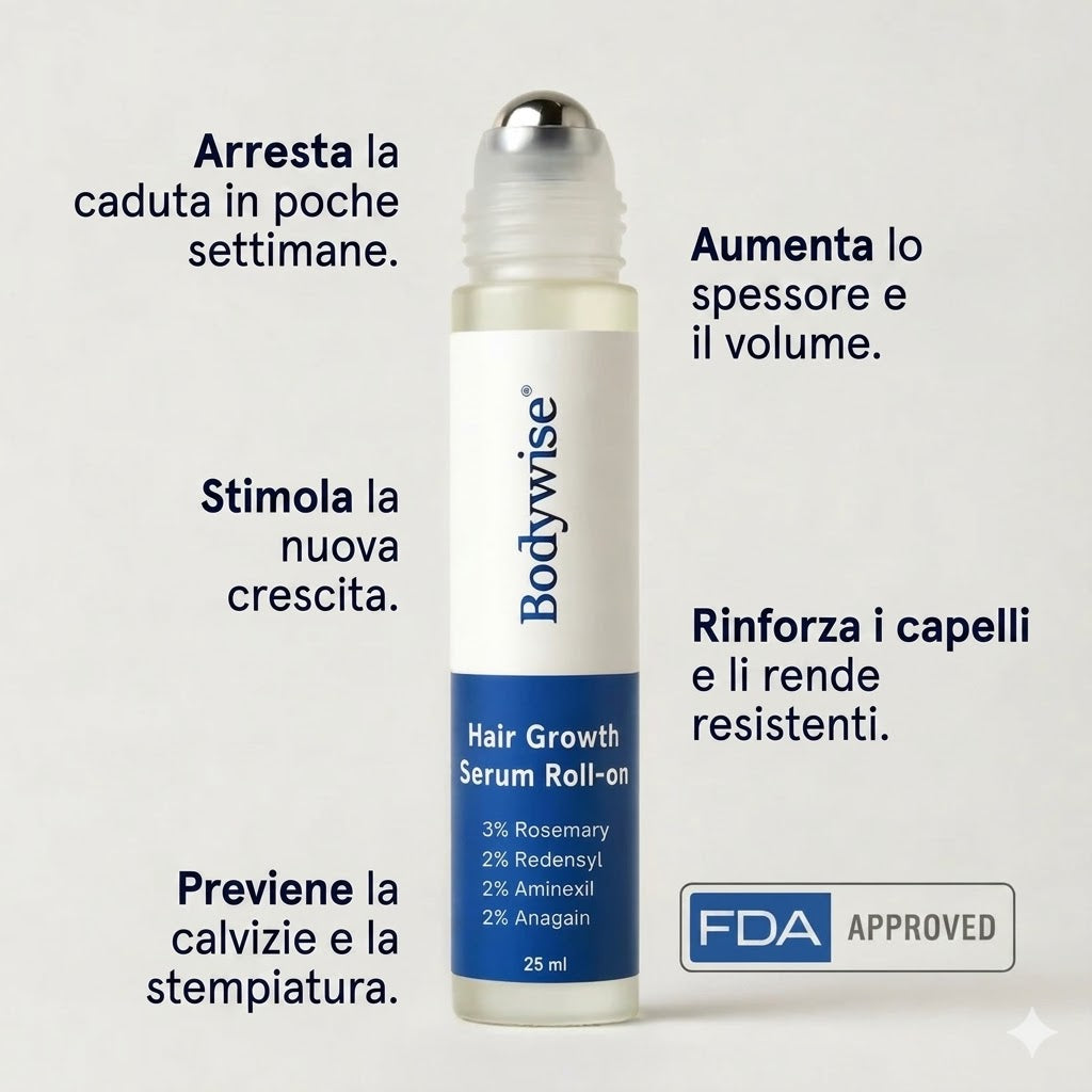 roll on anticaduta capelli maschile